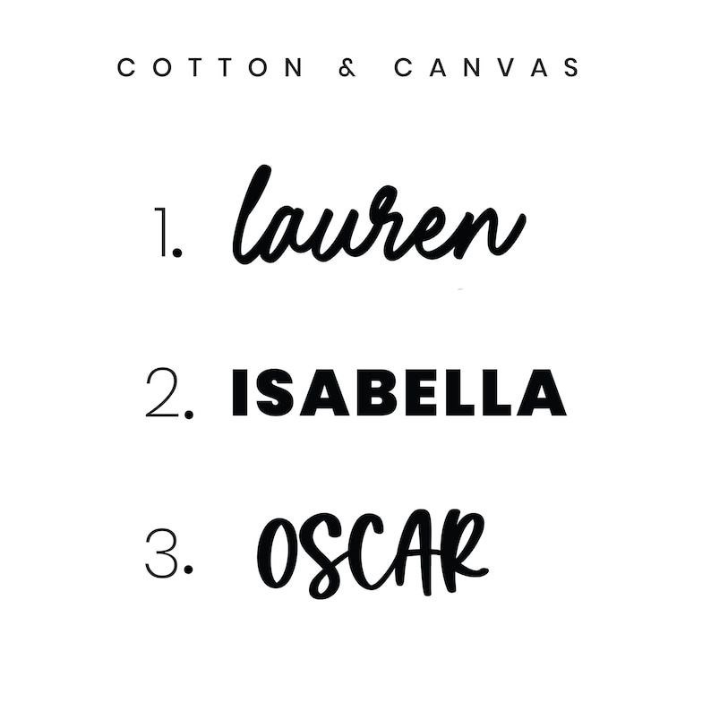May include: A list of names in black text on a white background. The names are: 1. Lauren, 2. Isabella, 3. Oscar.