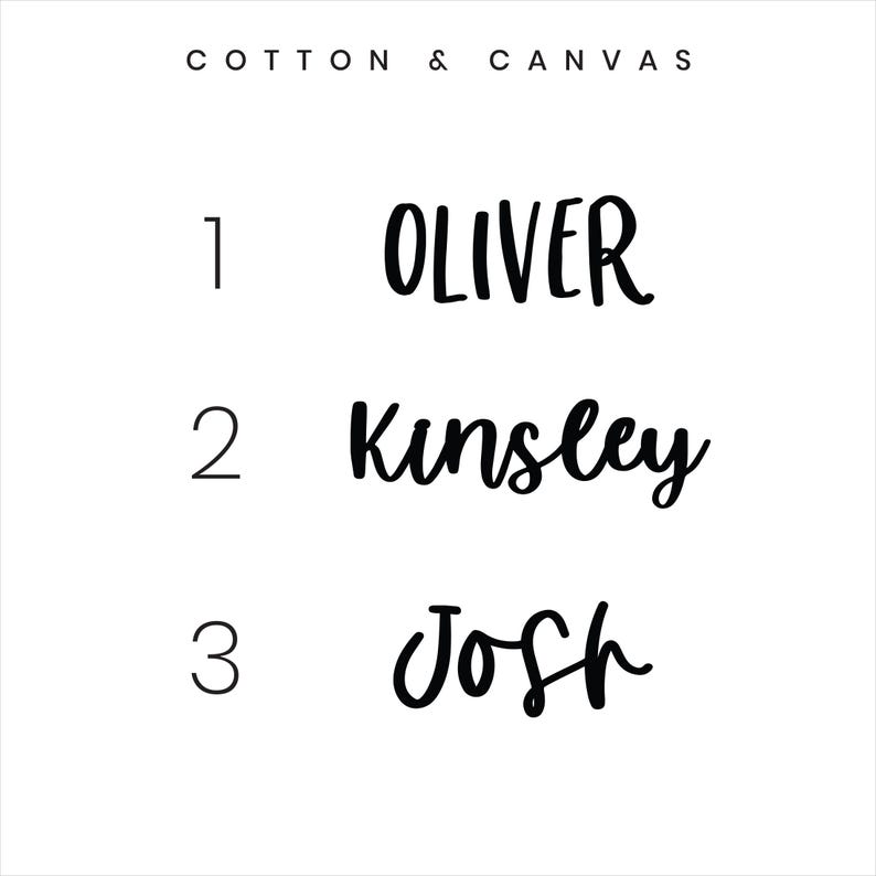 Op de afbeelding: Witte achtergrond met de tekst "COTTON & CANVAS" bovenaan. Daaronder staan drie namen vermeld: "OLIVER", "Kinsley" en "Josh", elk voorafgegaan door een nummer. De namen zijn in een vetgedrukte, handgeschreven stijl.