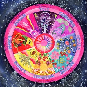 Witch&#39;s Wheel of the Year Seasons Calendar for the Witch Neon 13 x 19 Poster Art