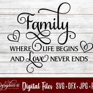 Familie wo das Leben beginnt und die Liebe niemals endet SVG/ Familie SVG / Liebe /SVG Datei/ Jpg Dxf Png / Digitale Dateien / Silhouette Dateien / Cricut Dateien