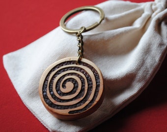 Celtic spiral keychain. Pagan protection symbol. Personalized wiccan keychain. Gift for green witch
