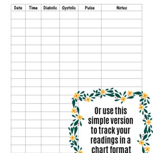 May include: A printable blood pressure tracker chart with columns for date, time, diastolic, systolic, pulse, and notes. The chart is surrounded by a floral border with yellow flowers and green leaves. The text "Or use this simple version to track your readings in a chart format" is in the bottom right corner.