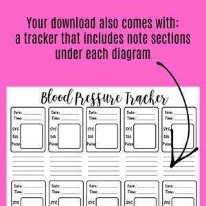 May include: Black and white printable blood pressure tracker with the title "Blood Pressure Tracker" at the top. The tracker has five columns with spaces to record the date, time, systolic blood pressure, diastolic blood pressure, and pulse.