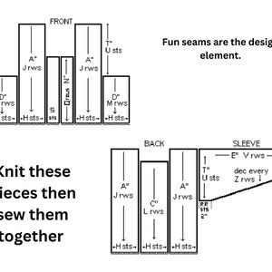 May include: Diagram of knitting pattern pieces with labels like "FRONT", "BACK", and "SLEEVE". Text includes "Knit these pieces then sew them together" and "Fun seams are the design element."