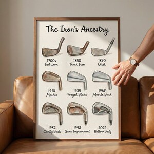 May include: A framed poster titled The Iron's Ancestry featuring nine illustrations of golf club heads from different eras, labeled with years and names including 1700s Rut Iron, 1850 Track Iron, 1890 Cleek, 1910 Mashie, 1935 Forged Blade, 1967 Muscle Back, 1982 Cavity Back, 1998 Game Improvement, and 2024 Hollow Body.