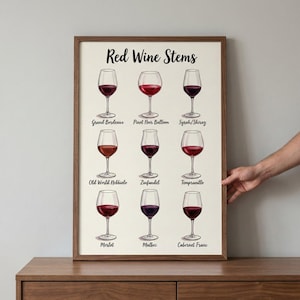 Op de afbeelding: Een ingelijste print getiteld "Red Wine Stems" met illustraties van negen rode wijnglazen. Elk glas is gelabeld met een wijntype, waaronder Grand Bordeaux, Pinot Noir Balloon en Merlot. De print wordt weergegeven op een houten oppervlak.