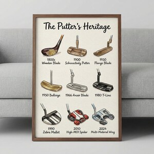 May include: A framed print titled "The Putter's Heritage" showcasing nine golf putter designs from different eras. The putters are illustrated with their corresponding years, including Wooden Blade, Schenectady Putter, and Zebra Mallet.