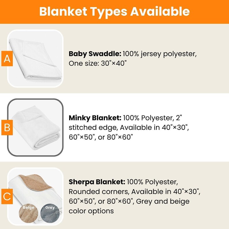 Personalized Bear Blanket, Custom Name Blanket for Babies, Toddlers and