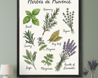 Culinary Herbs Botanical Illustration Wall Art, Herbes de Provence Print, French Kitchen Decor, Vintage Garden Herb Poster, Lavender Art