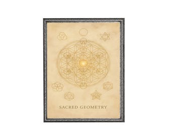 Metaphysical Poster "Sacred Geometry" Spiritual Wall Art Poster for Manifestation, Chakras, Energy Healing | Unframed Prints