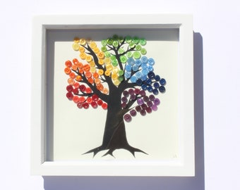 Chakra button tree