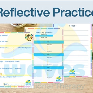Puede incluir: Tres hojas de trabajo imprimibles para la práctica reflexiva. La primera hoja de trabajo se titula "¿Qué pasó?" y tiene secciones para "¿Qué sentí?", "¿Qué salió bien?", "¿Qué no salió bien?", "Análisis - ¿qué sentido puedo sacar?", "¿Qué podría haber hecho? La próxima vez:" y "Plan de acción para mejorar esto?" La segunda hoja de trabajo se titula "Convertir mis objetivos en realidad" y tiene secciones para "Objetivo 1", "Objetivo 2", "Objetivo 3" y "Objetivo 4". Cada sección de objetivo tiene espacio para "Pasos de acción" y "Fecha objetivo". La tercera hoja de trabajo se titula "Notas" y tiene papel rayado para escribir.