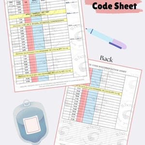 NICU Code Blue Sheet