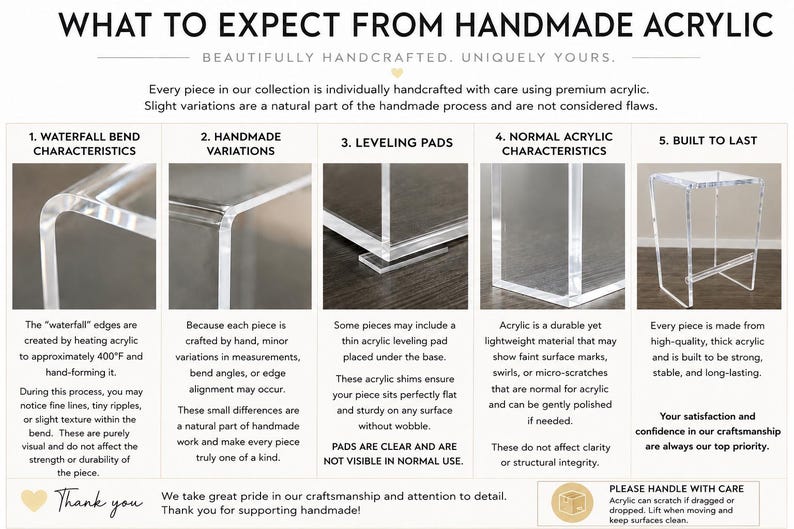 Puede incluir: Un gr&aacute;fico informativo titulado WHAT TO EXPECT FROM HANDMADE ACRYLIC con cinco secciones numeradas y fotos de detalles de muebles de acr&iacute;lico transparente. Explica las curvas, variaciones artesanales, almohadillas niveladoras, marcas y durabilidad.