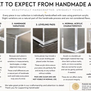 K&ouml;nnte beinhalten: Eine Infografik mit dem Titel WHAT TO EXPECT FROM HANDMADE ACRYLIC, die f&uuml;nf nummerierte Abschnitte mit Fotos von Details aus klarem Acryl zeigt. Sie erl&auml;utert Wasserfallkanten, handgefertigte Variationen, Nivellierpads, Oberfl&auml;chenspuren und Haltbarkeit.