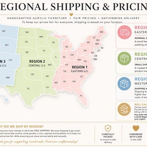 Puede incluir: Un mapa de los Estados Unidos dividido en tres regiones codificadas por colores: azul para el oeste, verde para el centro y rosa para el este. El gr&aacute;fico incluye etiquetas de texto para cada regi&oacute;n e iconos para el env&iacute;o y la manipulaci&oacute;n.