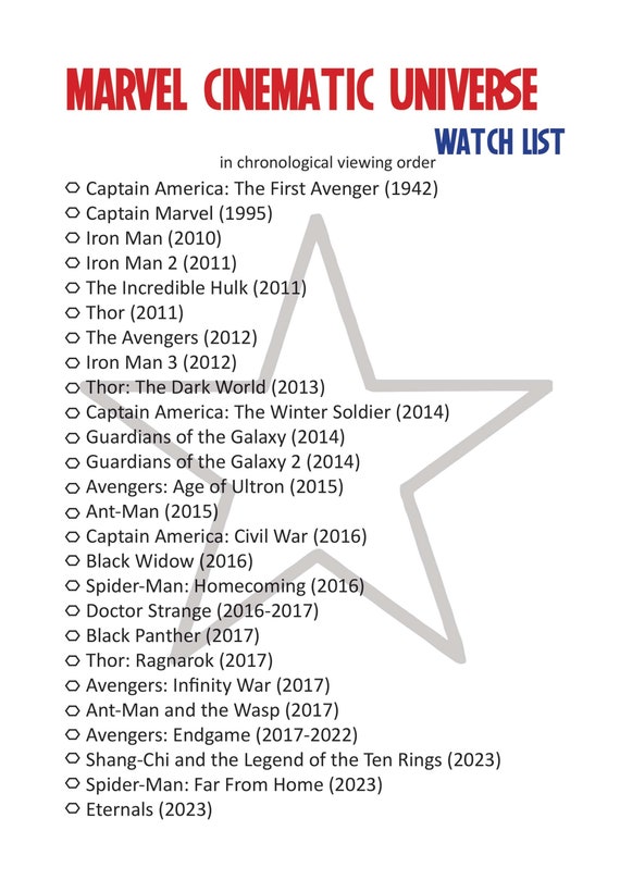 Marvel cheap movies list