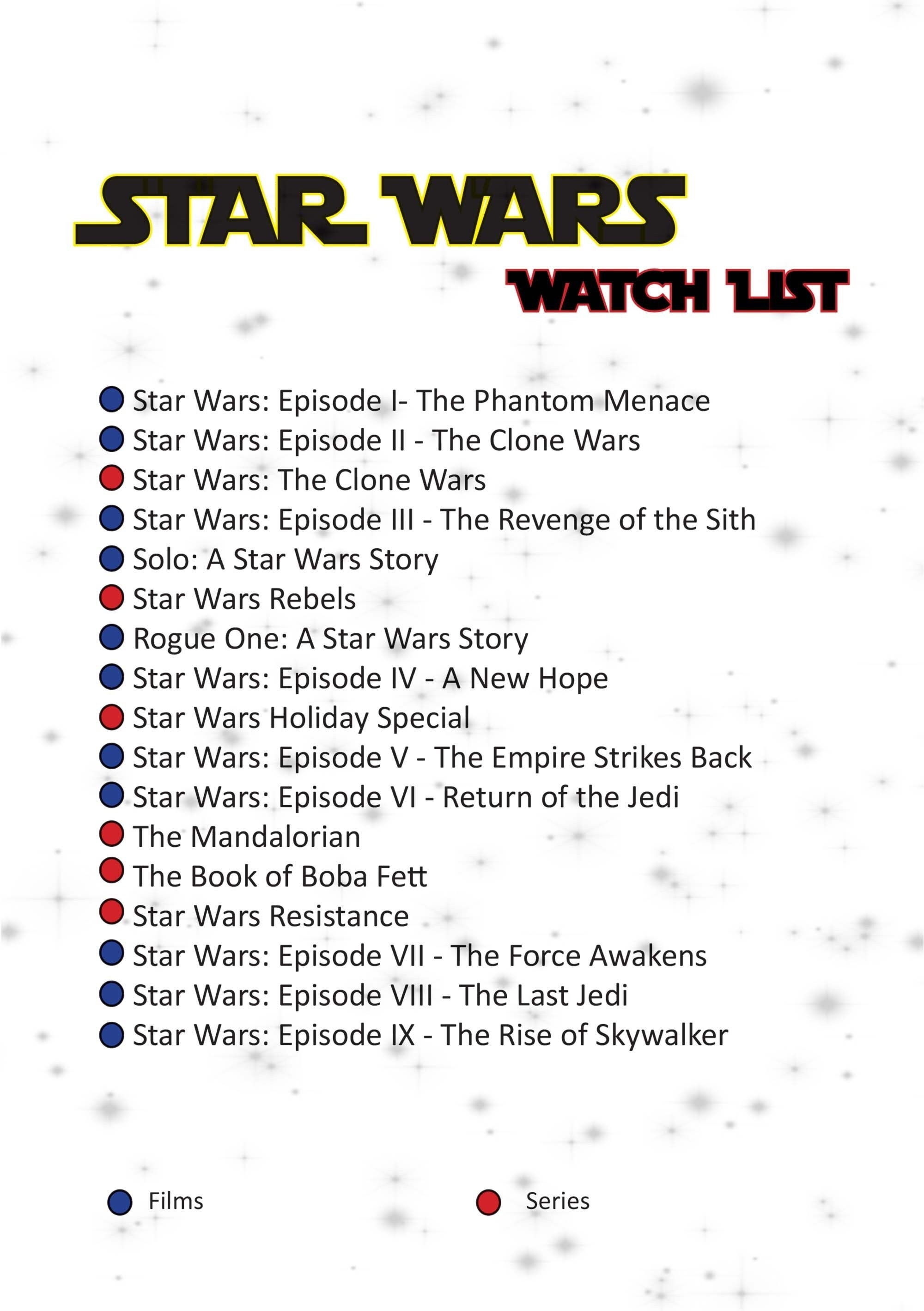 How to Watch 'Star Wars' in Order - Stream 'Star Wars' Films in Order