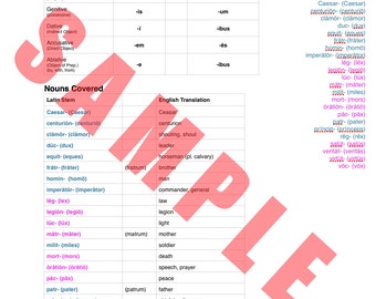 CC / Henle Latin Challenge B Reference Ebook - Etsy