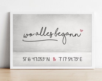 gps coordinates "where it all began" navigation (city) picture poster print gift personalized