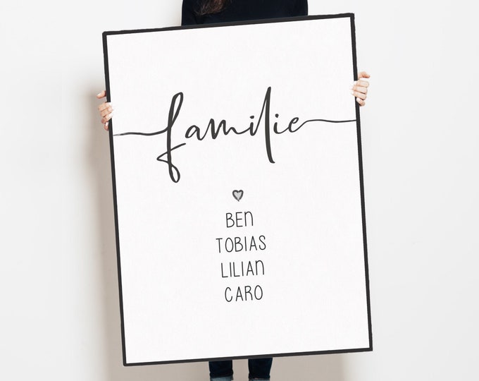 Family poster with your first names of family | Picture personalized gift