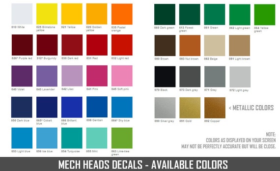 Macross U N Spacy Symbol Vinyl Decal For Car Laptop Tablet Etsy