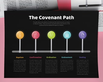 Covenant Path Handout | LDS Lesson Help | Instant Download