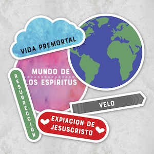 May include: A colorful illustration of the Plan of Salvation, with text in Spanish. The illustration includes a cloud with the text "Vida Premortal", a pink circle with the text "Mundo de los Espiritus", a blue circle with a green world map, a red rectangle with the text "Expiacion de Jesucristo", a gray arrow with the text "Velo", and a green rectangle with the text "Resurreccion".