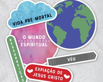 Plan of Salvation Visual Aid | Portuguese | Large Format | LDS Lesson Help | Instant Download