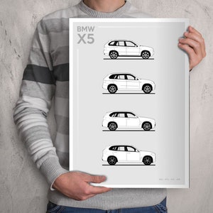 Puede incluir: Un póster en blanco y negro con un dibujo de línea de cuatro generaciones del SUV BMW X5. El póster tiene el texto "BMW X5" en la parte superior.