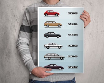 POSTER - PEUGEOT MODELS - 1980's Range