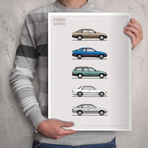 POSTER - FORD SIERRA Evolution - Colour
