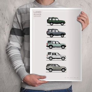 POSTER - LAND ROVER Discovery Evolution - Colour