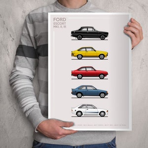 POSTER - FORD ESCORT Sport Evolution - Colour