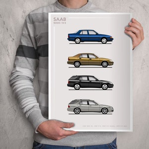 POSTER - SAAB EVOLUTION - Colour