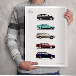 POSTER - VOLVO 2000's Evolution - Colour