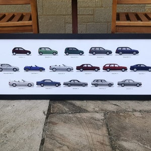 Personalised Car History Poster - Digital drawing and print of your cars or dream garage