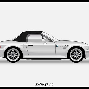 BMW Z3 - Download file vettoriale a colori - .PDF, .Svg, .Png