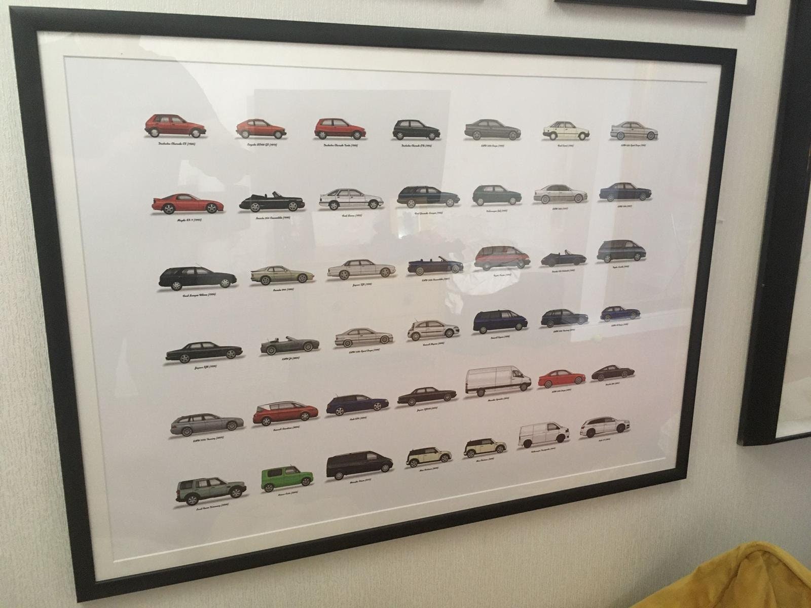 personalised-car-history-poster-digital-drawing-and-print-of-your