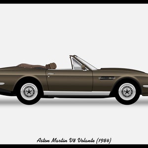 POSTER ASTON MARTIN V8 Volante Vector Art image 1