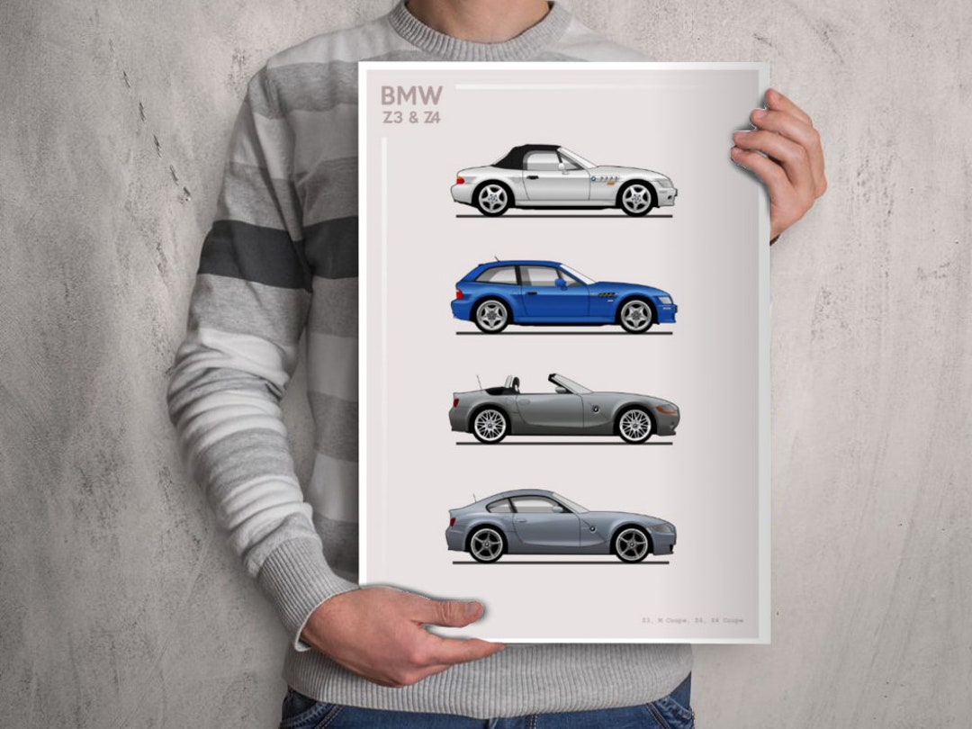 POSTER - BMW Z3 & Z4 Evolution - Colour - Etsy