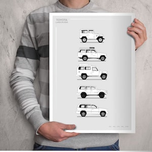 POSTER - TOYOTA LANDCRUISER Evolution - Monotoon