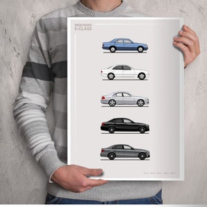 Puede incluir: Un póster que presenta una línea de tiempo de los modelos Mercedes-Benz Clase E. El póster muestra cinco generaciones diferentes de la Clase E, comenzando con el modelo W123 y terminando con el modelo W213. Cada automóvil se muestra en vista de perfil, y el póster incluye el nombre del modelo y el año de producción.