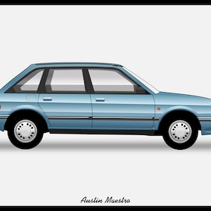 POSTER - AUSTIN MAESTRO Blue Vector Art