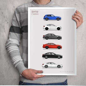 POSTER - BMW &#39;F&#39;-SERIES Evolution - Colour