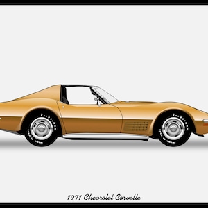 CARTEL - CHEVROLET CORVETTE 1971 Vector Art