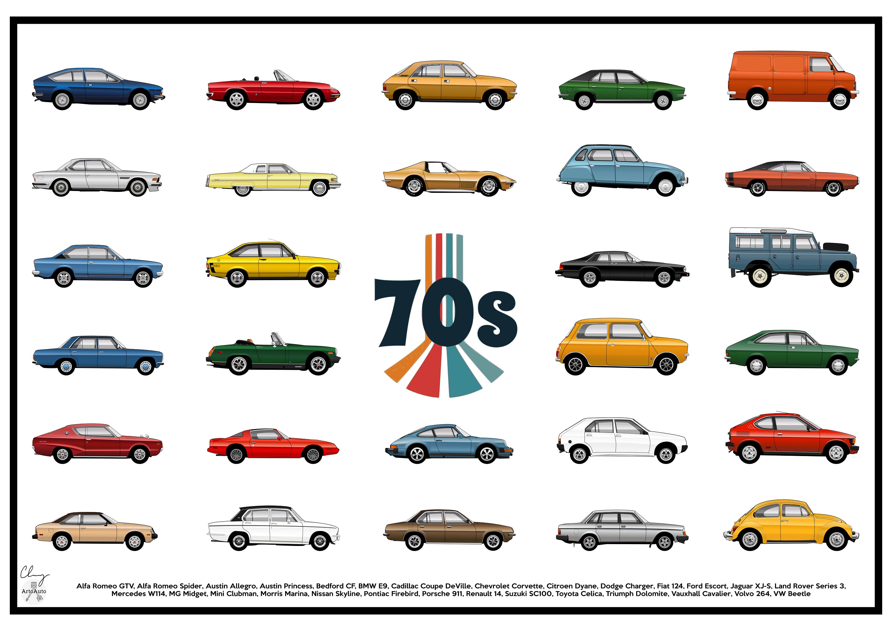 A2 POSTER - CARS of the 1970's - Etsy UK