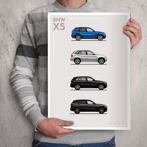 Op de afbeelding: Een poster met een lijntekening van vier BMW X5 SUV's in verschillende kleuren: blauw, zilver, zwart en donkergrijs. De poster heeft de tekst "BMW X5" bovenaan.