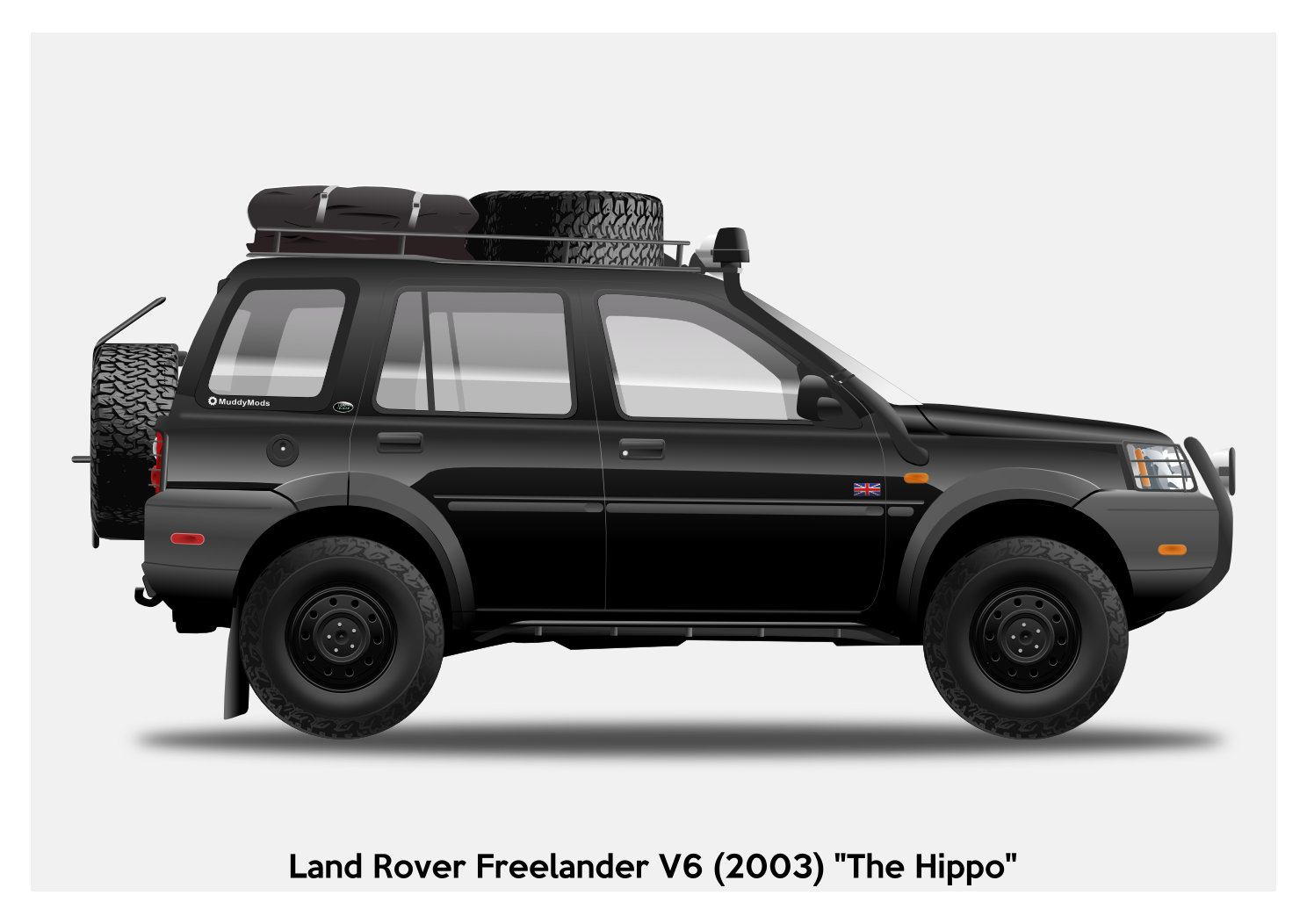 Poster Land Rover Freelander Vector Art | Etsy Polska