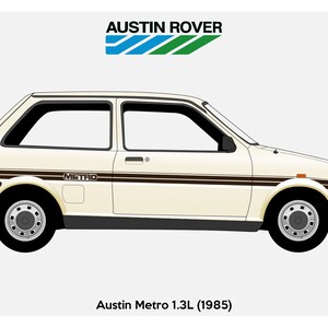 POSTER Austin Metro Vector Art - Etsy